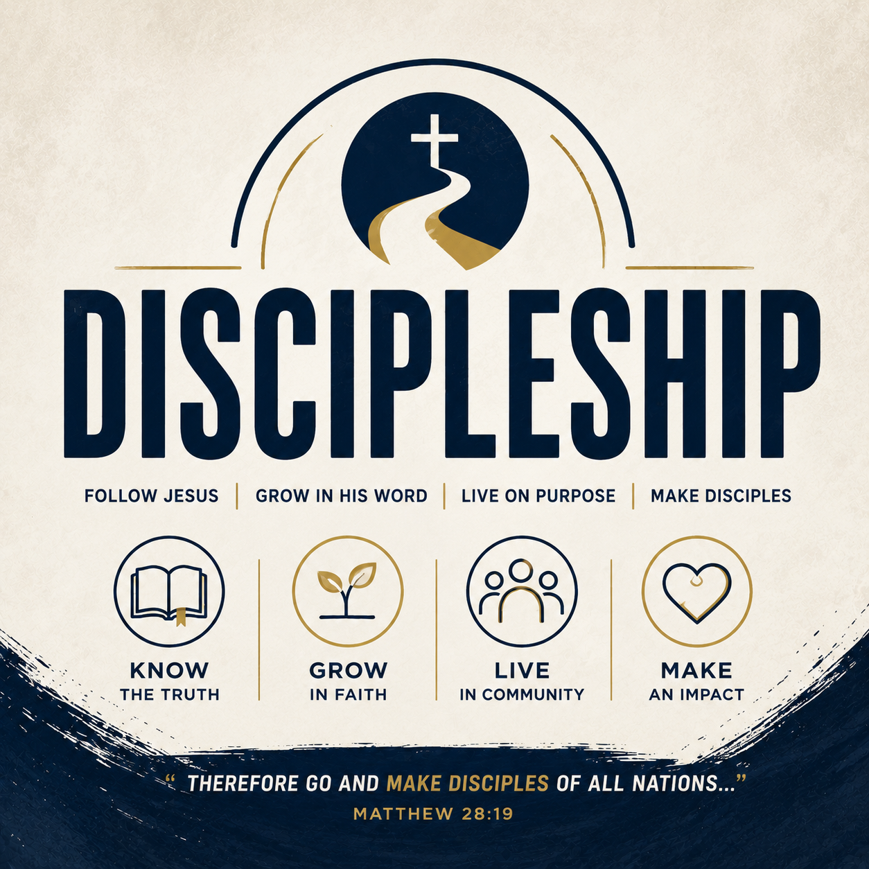 DISCIPULADO